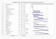 برنامه زمانبندی عملیات باقی مانده احداث خط لوله